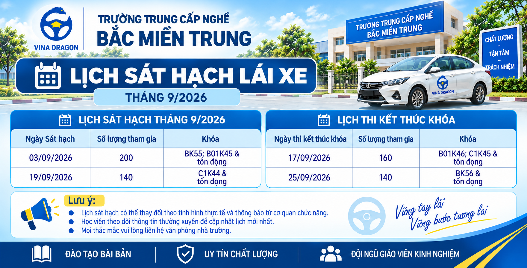 Lịch sát hạch Bắc Miền Trung tháng 9